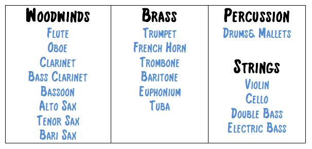 Instrument Choices-jpg